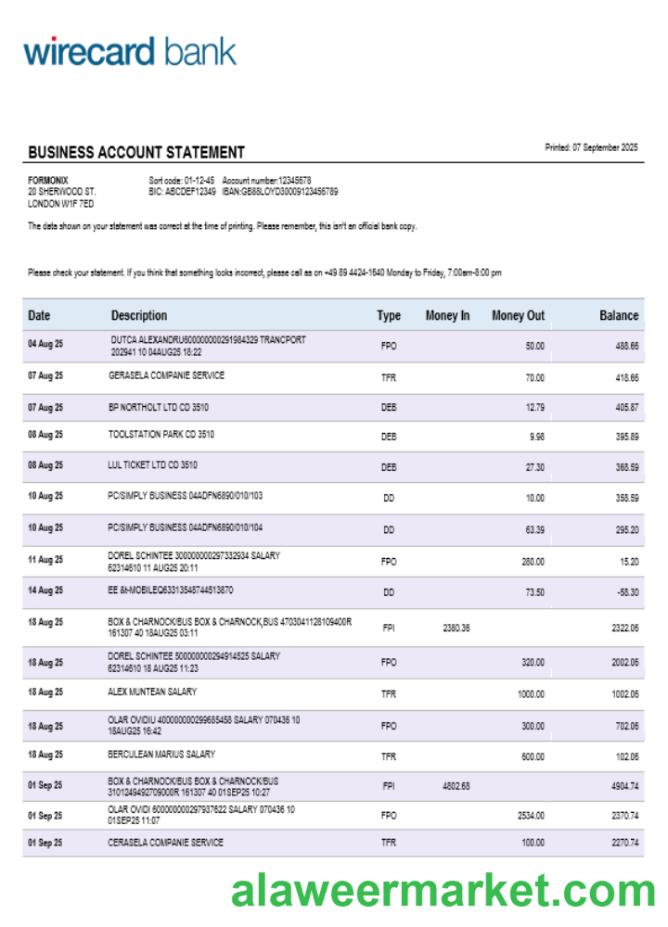 Aschheim Wirecard business firm account bank statement Word and PDF format